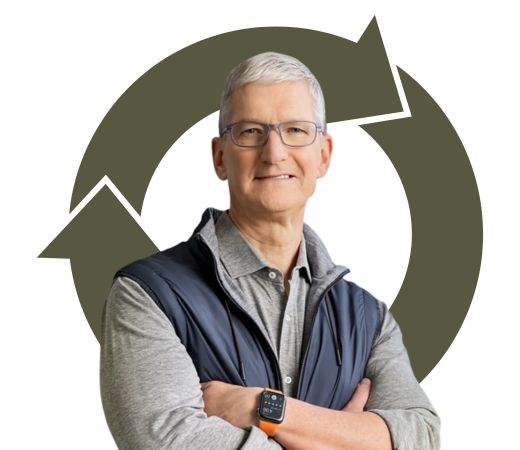 Tim Cook's Daily Routine