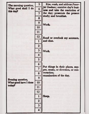 Benjamin Franklin Autobiography's Routine